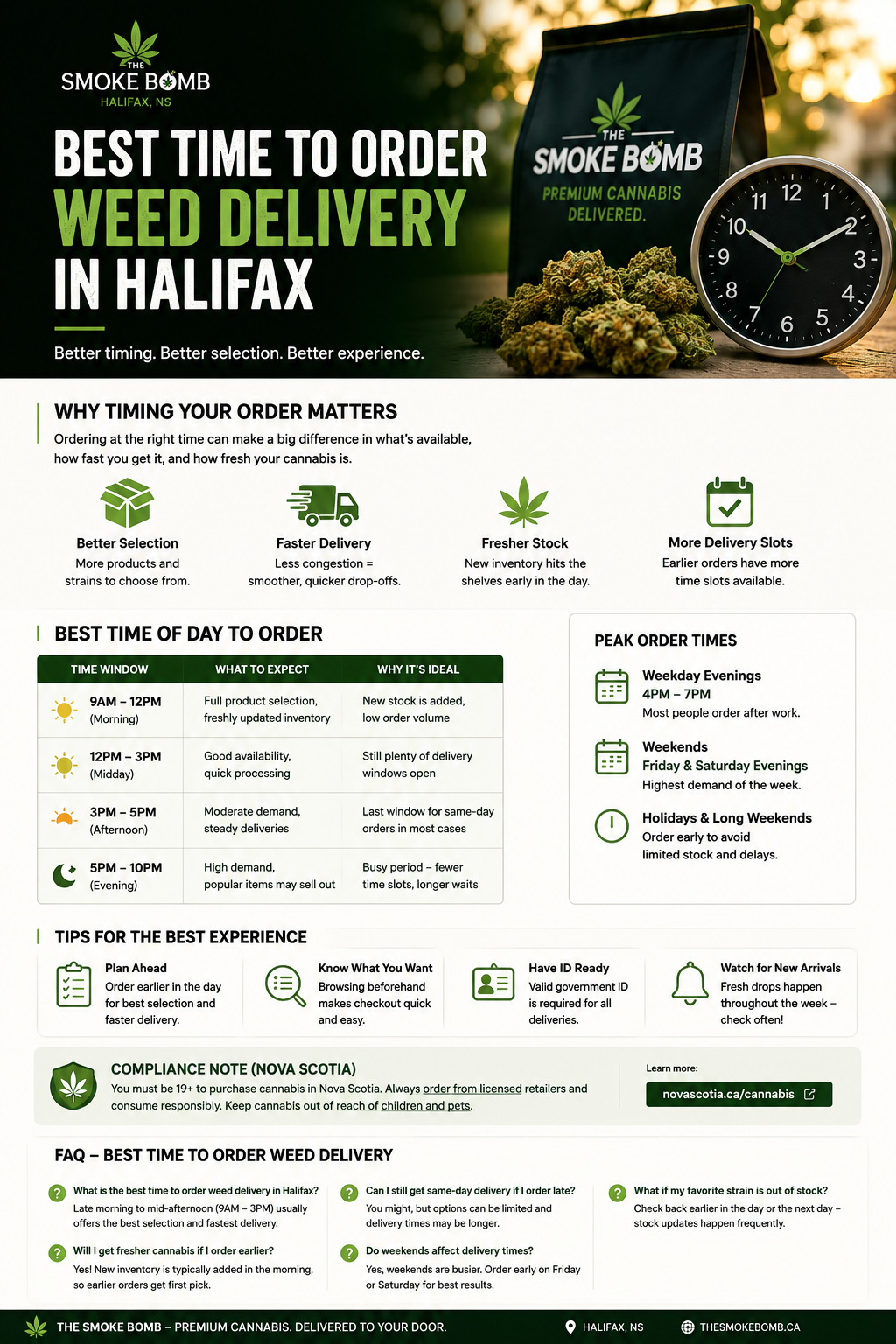Best Time to Order Weed Delivery in Nova Scotia